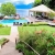 [Imagen:¡Paga $10 en Lugar de $20 y Disfruta del Day Pass Individual de Villas Noelia en El Lago de Coatepeque! ¡Solo 28 Cupones Disponibles!]