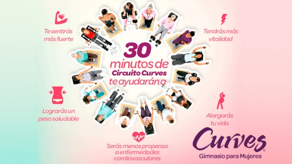 [Imagen:¡Paga Q249 en lugar de Q1, 100 por 2 Meses de Entrenamiento Personalizado con Circuito de Cardio, Kick Boxing, Zumba, Yoga y Functional Training + Análisis de Figura!]